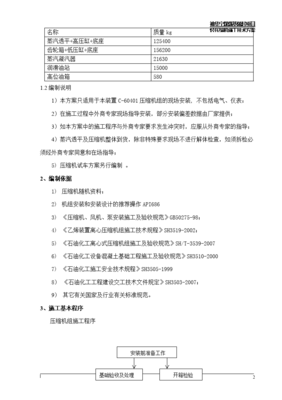 神华宁煤煤基烯烃项目C-60401离心式压缩机安装施工方案