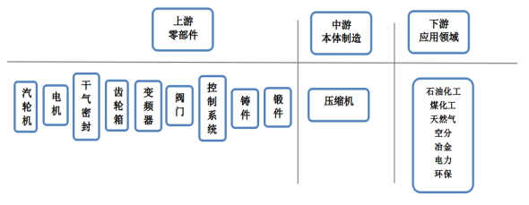 锦州市人民政府门户网站